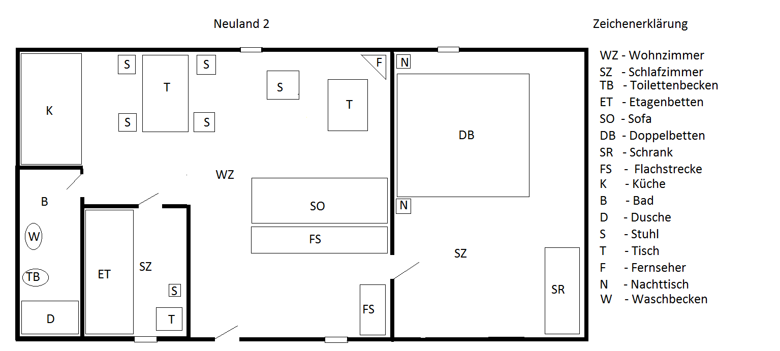 Ferienwohnung Neuland 2 - Grundriss